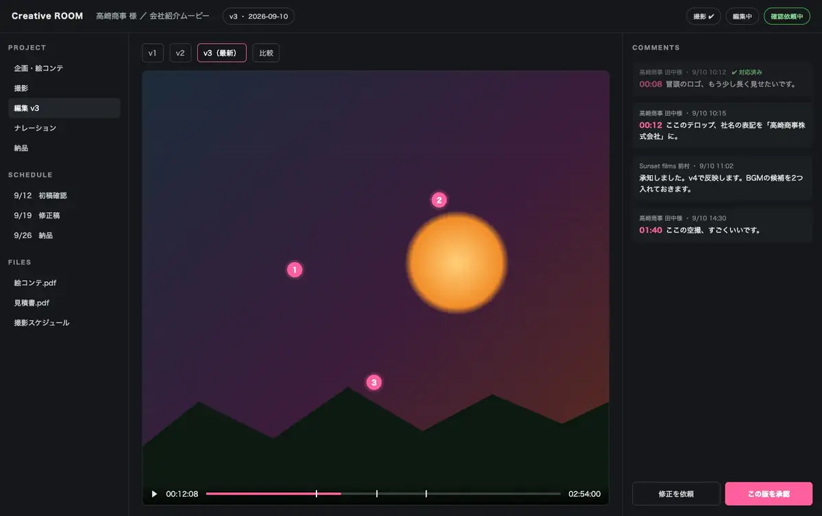 Creative ROOM の画面イメージ:映像の上にコメントのピン、版の切り替え、承認ボタン